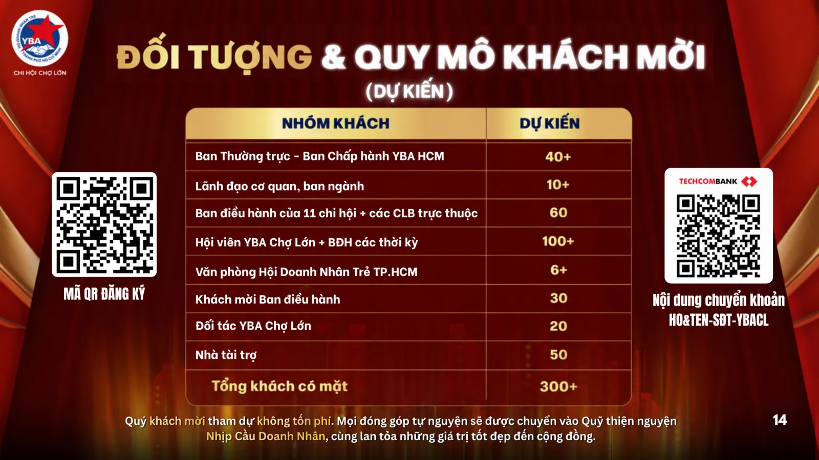 Proposal Lễ chuyển giao 10.10.2026 — ảnh 14